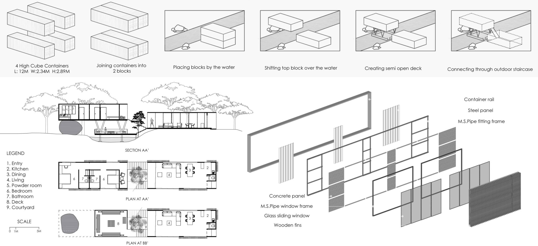 House In The Woods — conceptual diagram 2